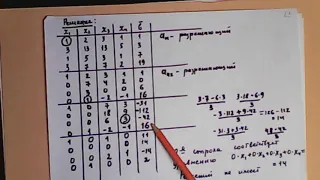 Практика. Решение систем методом Жордана-Гаусса