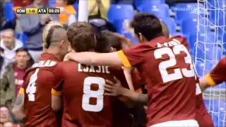 I goal della Roma nel girone di ritorno 2014/2015(Commento Carlo Zampa)