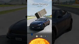 What Does Different Gravity Look Like?