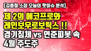 [김종철 오늘의 핫이슈 분석] 제 2의 에코프로와 레인보우로보틱스 !! 경기침체 vs 연준피봇 속 4월 주도주