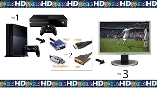 How to connect PS5 / PS4 / XBOX Series X / S to a Monitor WITHOUT Hdmi ( DVI /VGA )