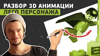 Разбор 3D Анимации от Глеба Ясиницкого