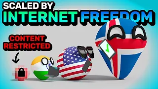 COUNTRIES SCALED BY INTERNET FREEDOM | Countryballs Animation