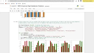 FMT10 Customer Flight Satisfaction Prediction | Artificial Intelligence | talks ai