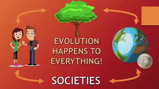 Herbert Spencer: Evolution Theory Explanation
