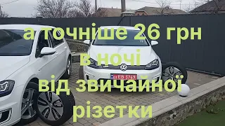 Який Недорогий електромобіль придбати  в 2024 році, чи є сенс купувати? і де його знайти?