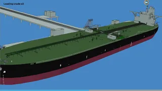 Crude oil tankers Loading Operation