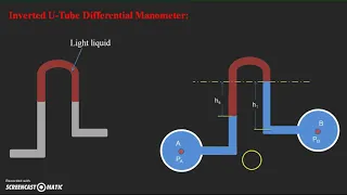 0 Inverted U Tube Differential Manometer