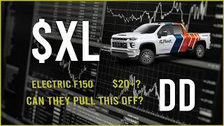 $XL Stock Due Diligence & Technical analysis  -  Price prediction (12th Update)