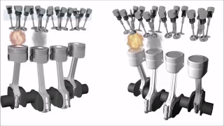 Motor Gasolina vs Motor Diésel