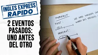 Cómo hablar en pasado en inglés y utilizar el tiempo perfecto - Inglés Rápido