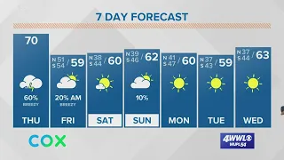 A cold front moves into New Orleans Thursday with some rain and storms