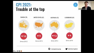 Launch of the Corruption Perceptions Index 2021