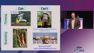 IFOMPT 2016: Plenary Keynote - Jeremy Lewis