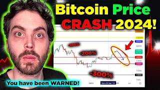 Bitcoin's Price is about to CRASH! (explained in under 10m)