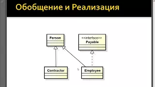 #1 PHP Уровень 4. Проектирование и разработка сложных веб-проектов на РНР 7