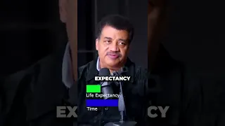 IMMORTALITY Unlocked - Neil deGrasse Tyson