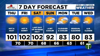 Wednesday evening FOX 12 weather forecast (7/27)