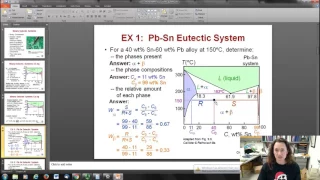 Binary Eutectic Systems & Eutectic Isotherms