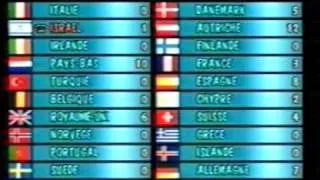 Eurovision 1989 - Voting Part 1/4