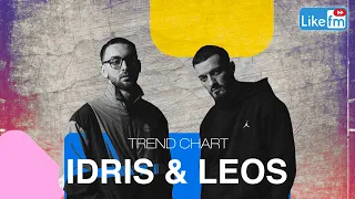 Idris & Leos: о запретах в жизни и творчестве, спорах в дуэте и первом большом сольном концерте