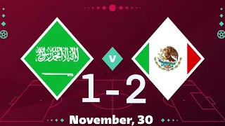 Mexico 🇲🇽 vs Saudi Arabia 🇸🇦 match summary animation 2-1| highlights qatar world Cup 2022