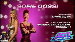 Sofie Dossi Full Performance & Intro Grand Final | AGT Fantasy League 2024 S01E07