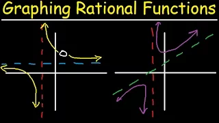 Graphing Rational Functions With Vertical, Horizontal & Slant Asymptotes, Holes, Domain & Range