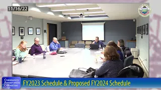 Milton Community Preservation Committee - November 16th, 2022