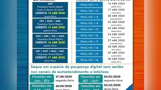 Novo calendário do auxílio emergencial de 600 reais #auxilioemergencial #600reais #nis #bolsafamilia