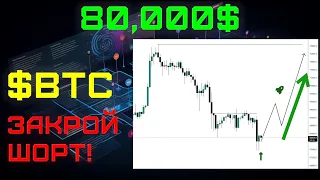 🩸 БИТКОИН ! НЕ ШОРТИ, ПОКА НЕ УВИДИШЬ 80,000$!