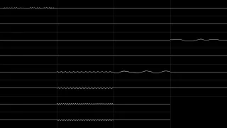 Gloryhammer - Apocalypse 1992 (SC-55 MIDI Ver.) [Oscilloscope view]