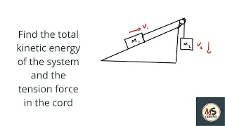 Physics| Find the total kinetic energy and the tension force of a pulley system  - example 1