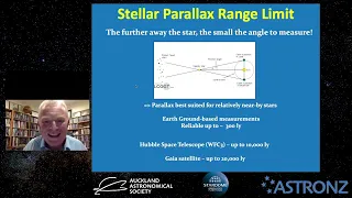 Measuring Distances In Space Part 2 - The Hubble Tension & Instrument Calibration.