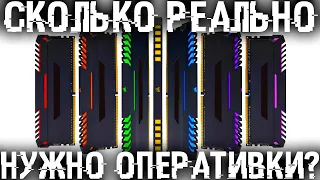 Сколько нужно ОПЕРАТИВКИ? Что такое ФАЙЛ ПОДКАЧКИ и ReadyBoost?