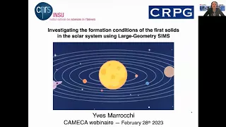 Investigating the formation conditions of the first solids in the solar system using SIMS