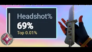 Best HeadShot Crosshair  0;P;c;5;o;1;f;0;m;1;0t;1;0l;3;0o;2;0a;1;0f;0;1t;0;1l;0;1o;0;1a;0