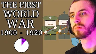 Ten Minute History - World War One and International Relations - History Matters Reaction