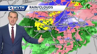 Rain and snow for central Alabama