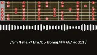 Rock backing tracking in D minor (in the style of Eric Johnson).