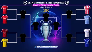 PES 2021 • Champions League 2021-22, Calci di Rigore, quarti di Finale fino alla Finale (COM vs COM)