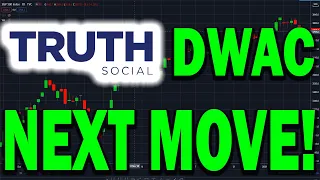 DWAC Stock PRICE PREDICTION! Digital World Acquisition Corp DETAILED RECAP & TWO NEW SETUPS!!!