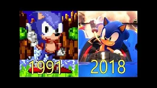 Evolution of Sonic Games 1991-2018