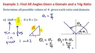 Finding Angles Given a Trig Ratio and Domain • [4.3e] PRE-CALCULUS 12