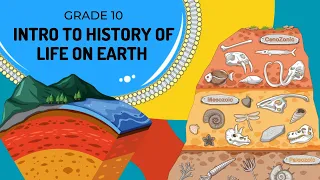 History of Life on Earth | Introduction