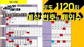 로또 1120회 예상 번호와 제외수