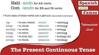 The Present-Continuous Tense in Spanish