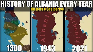 History of Albania every year