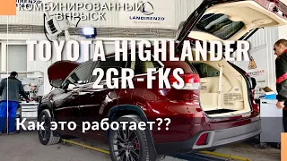 Газобаллонное оборудование для Toyota Highlander, Camry 70, Sienna с комбинированным впрыском.