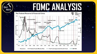 FOMC PREVIEW: WHAT HAPPENS AFTER THE FED PAUSES?